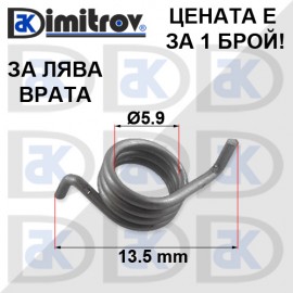 Ремонтен комплект брава врата Mercedes A-Class B-Class GL-Class ML-Class R-Class